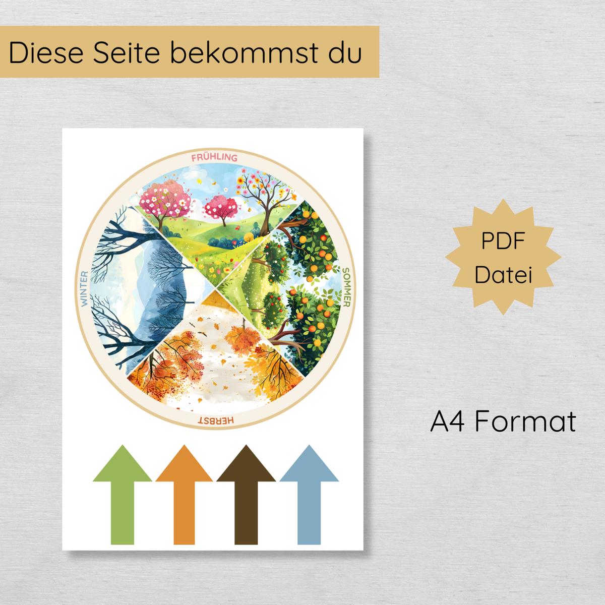 Jahreszeitenuhr für Kinder
