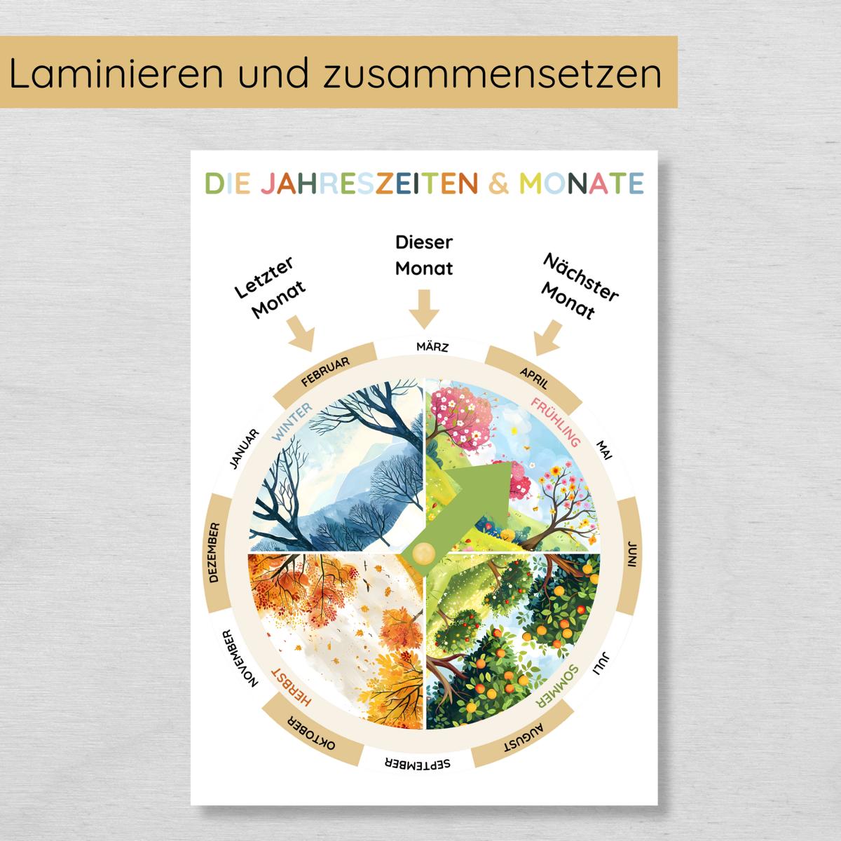 Jahreszeiten- und Monatsrad für Kinder