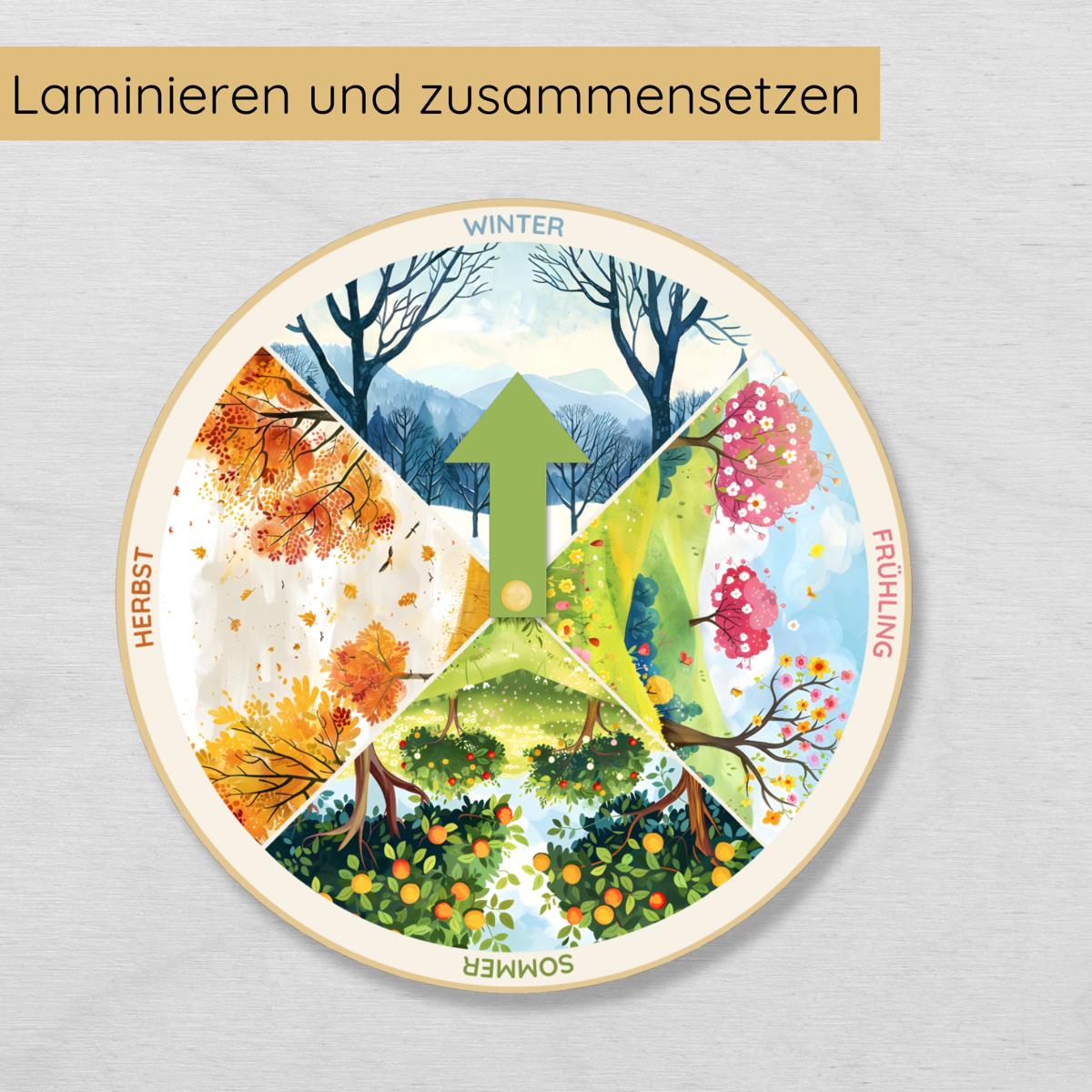 Jahreszeitenuhr für Kinder