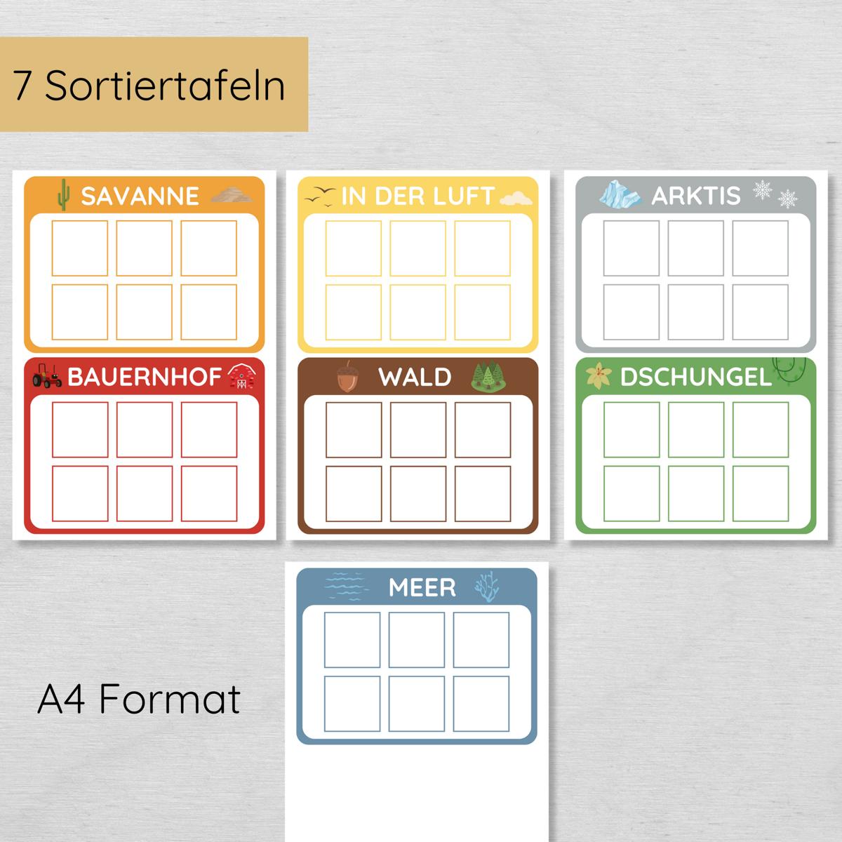Tiere & ihre Lebensräume Sortierspiel für Kinder