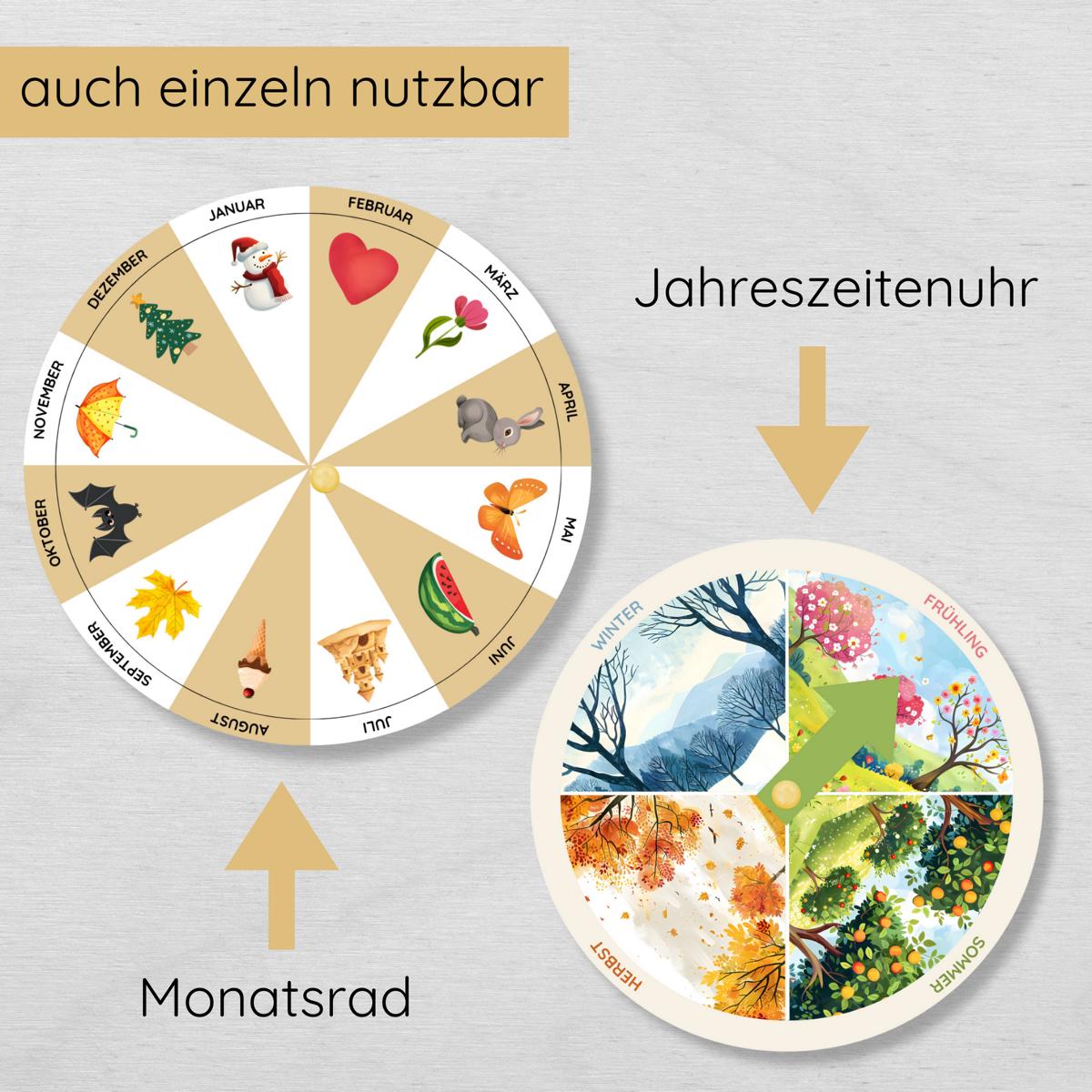 Jahreszeiten- und Monatsrad für Kinder