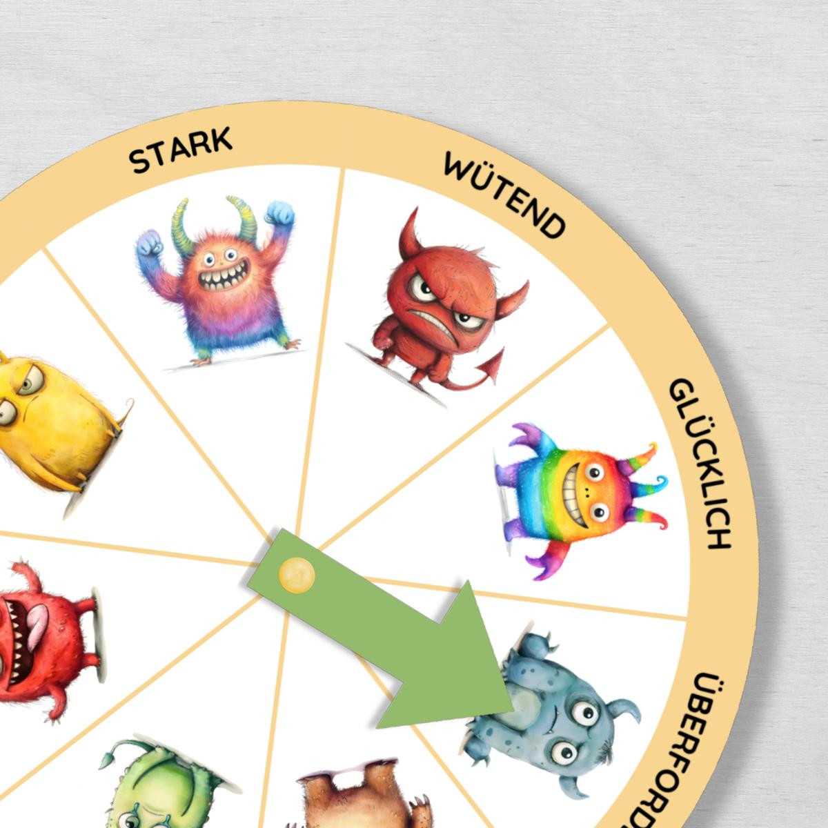 Monster Gefühlsrad für Kinder in 2 Varianten