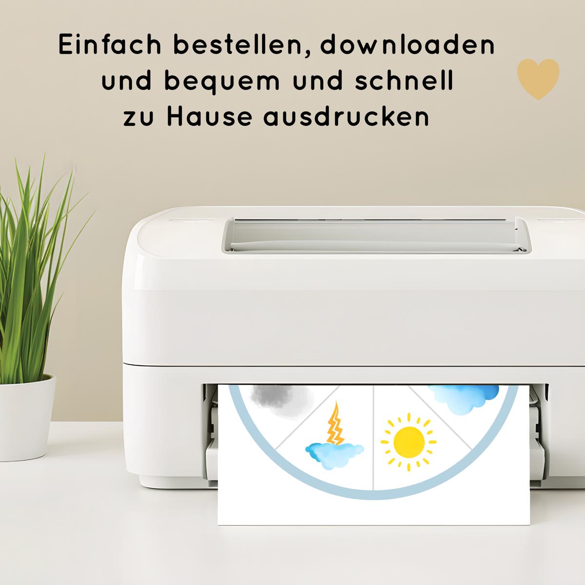 Wetter Bundle für Kinder mit Wetterrad, Wetter Poster und Wetter Lernkarten