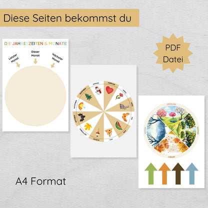 Jahreszeiten- und Monatsrad für Kinder
