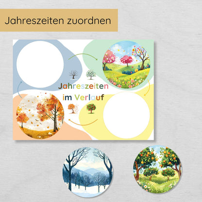 Jahreszeiten Bundle für Kinder: Jahreszeiten & Monate kennenlernen