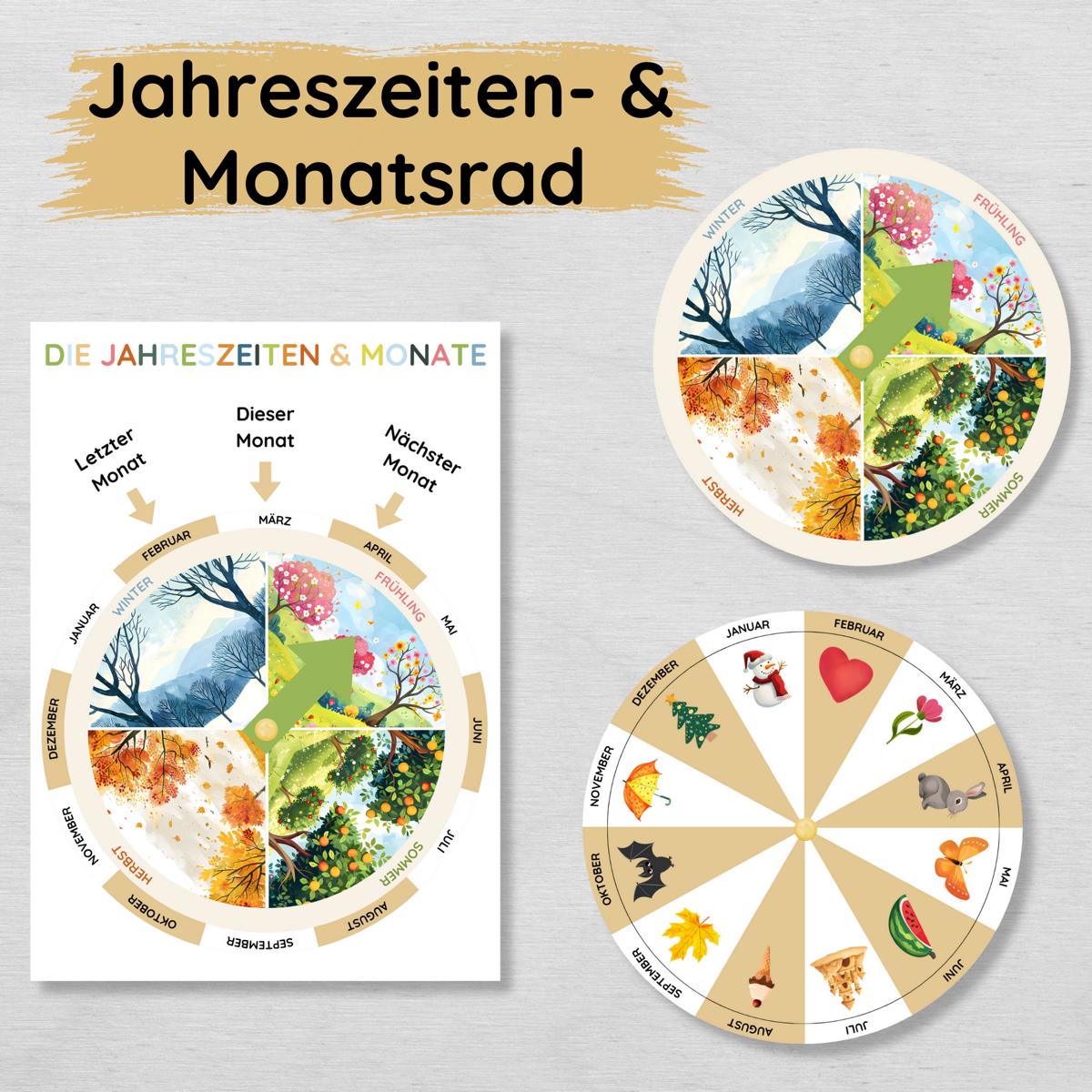 Jahreszeiten- und Monatsrad für Kinder