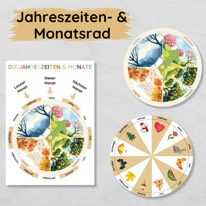 Jahreszeiten- und Monatsrad für Kinder