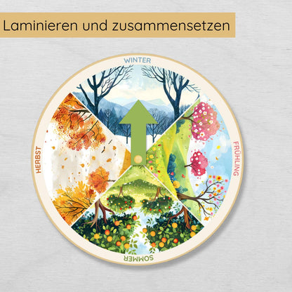 Jahreszeitenuhr für Kinder