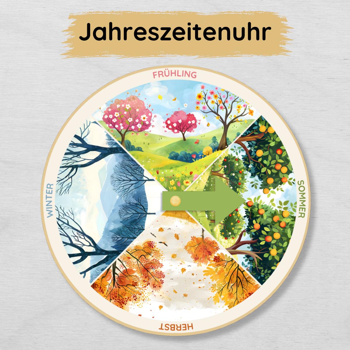 Jahreszeitenuhr für Kinder